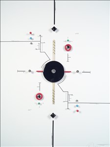Scope of Things