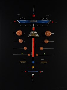 Symmetrical Disturbance